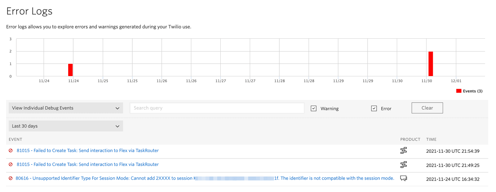Twilio error logs with graph showing events on 11/24 and 11/30, listing errors related to TaskRouter.
