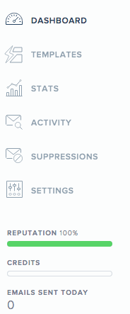 Dashboard menu with templates, stats, activity, suppressions, settings, and reputation at 100%.