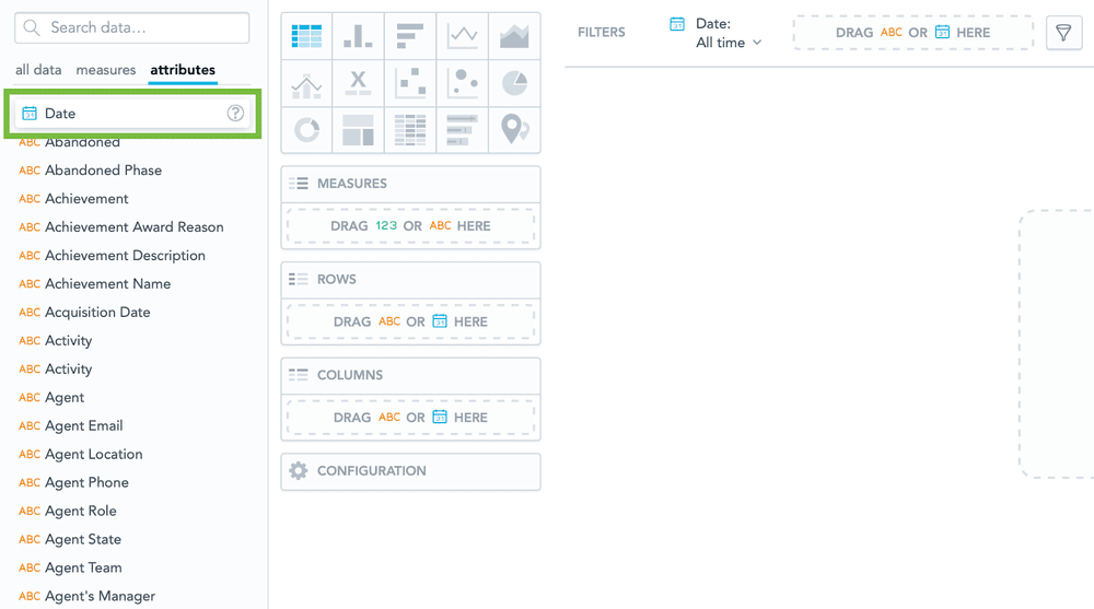 Attributes panel with 'Date' highlighted for report configuration.