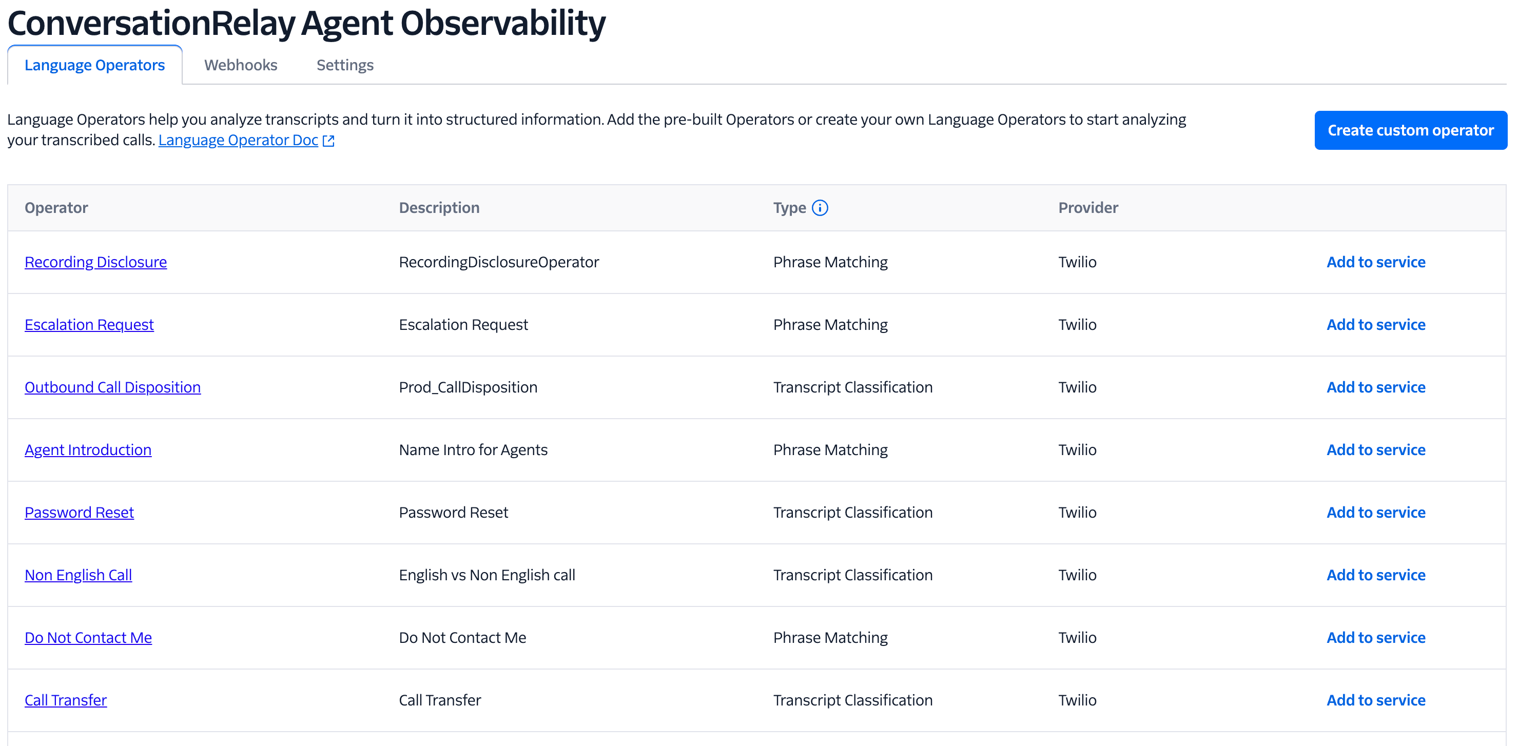 Table of pre-built language operators for call analysis, including Recording Disclosure and Escalation Request.