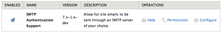 SMTP Authentication Support module enabled for sending emails via SMTP server.