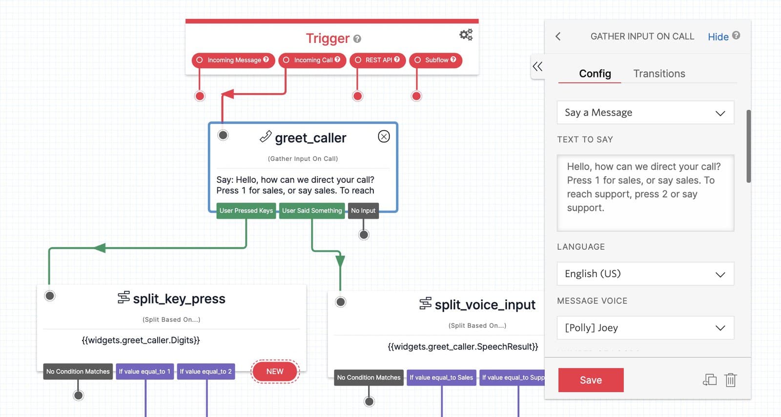 Flowchart for Gather Input on Call with options for sales and support.