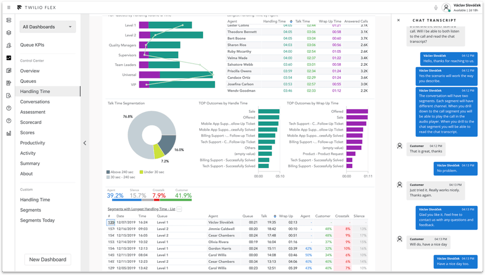 Twilio Flex dashboard showing handling time metrics and chat transcript.