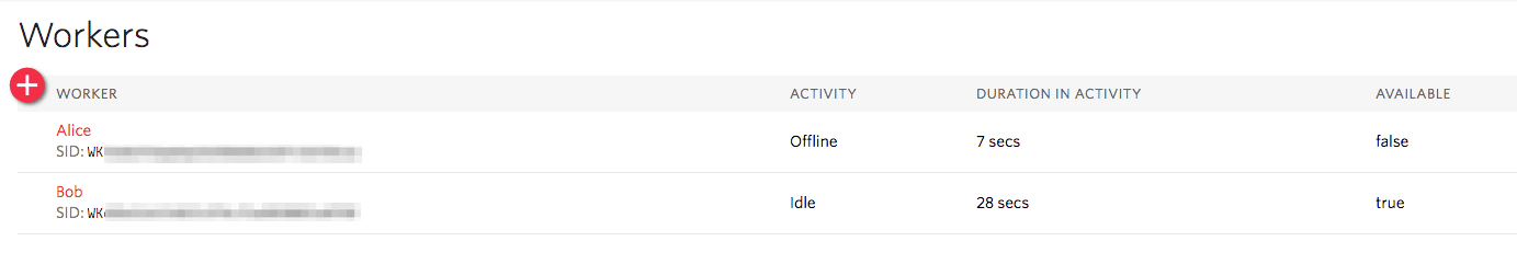 Worker status: Alice is offline for 7 seconds, Bob is idle for 28 seconds.