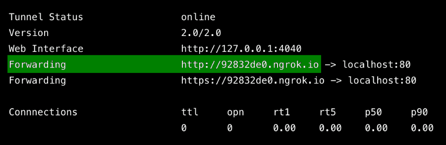 Ngrok forwarding URL http://92832de0.ngrok.io to localhost:80.
