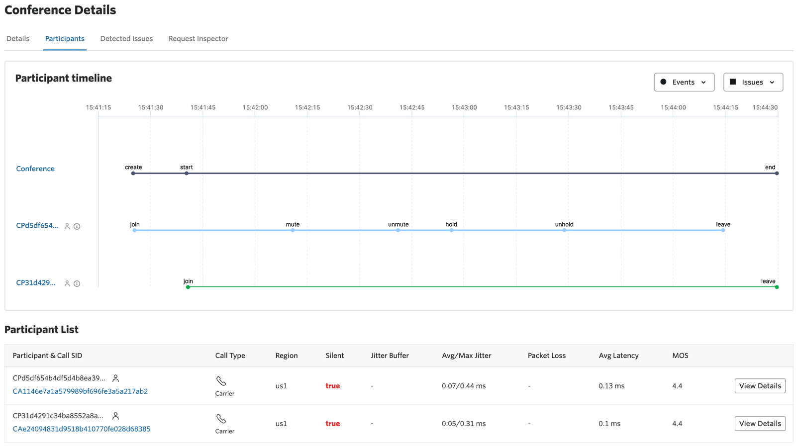 Conference details with participant timeline and events dropdown showing options like join, mute, and coaching.
