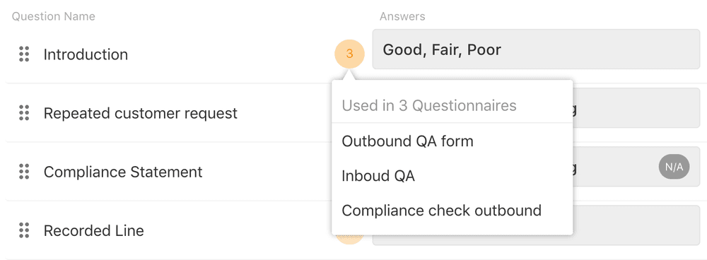 Dropdown showing 'Used in 3 Questionnaires' with options: Outbound QA form, Inbound QA, Compliance check outbound.