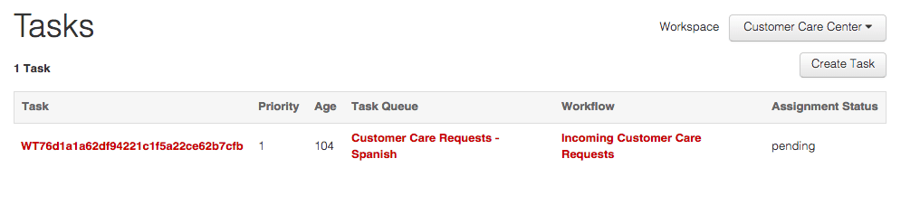 Task list showing one pending customer care request in Spanish with priority 1 and age 104.