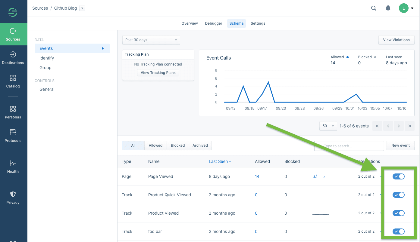 Schema event filters with toggle switches for tracking event types.