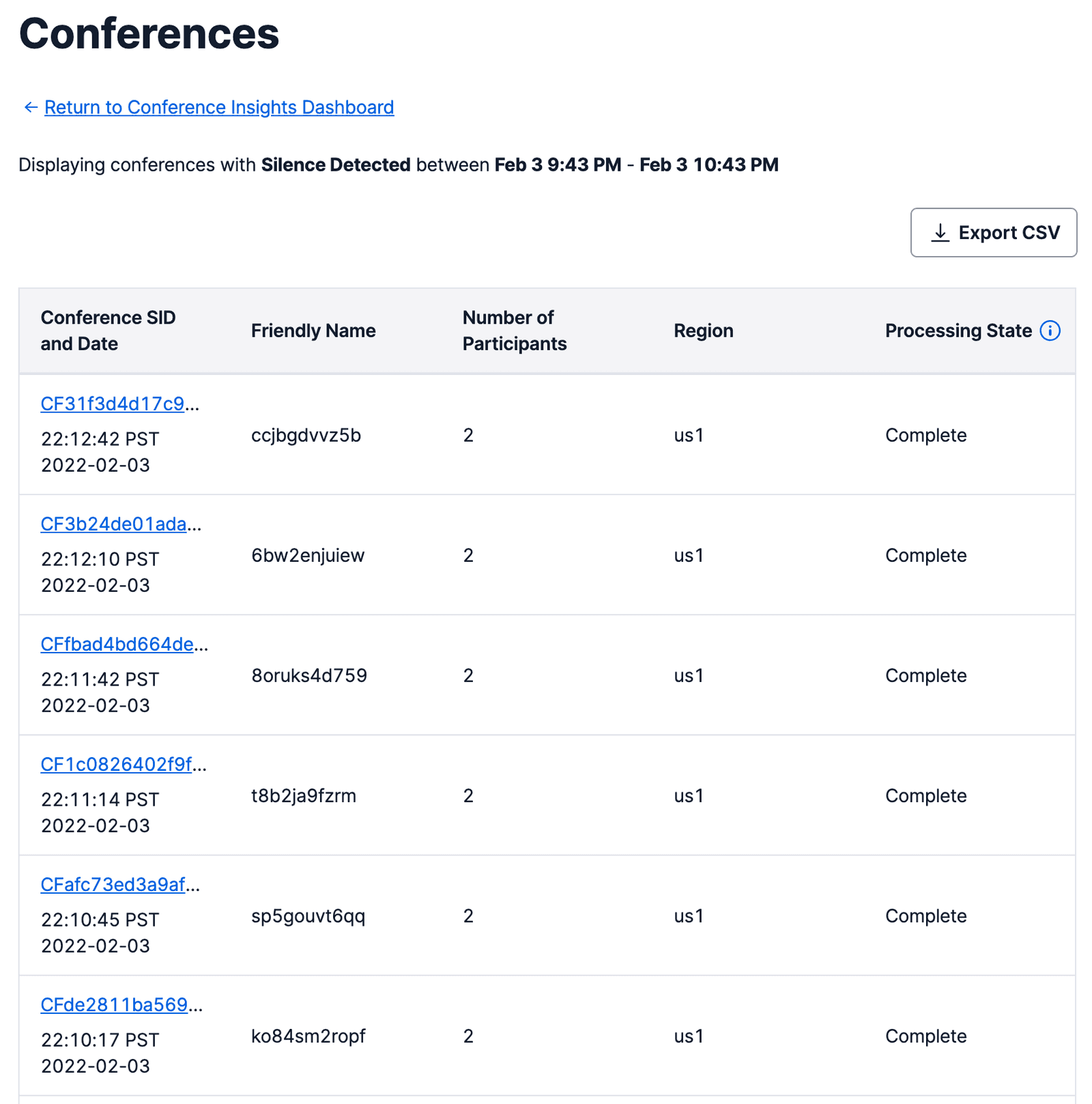 Conference list showing SID, date, friendly name, participants, region, and processing state.