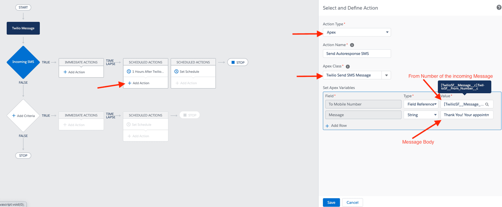 Flowchart for configuring Twilio SMS autoresponse with Apex action details.
