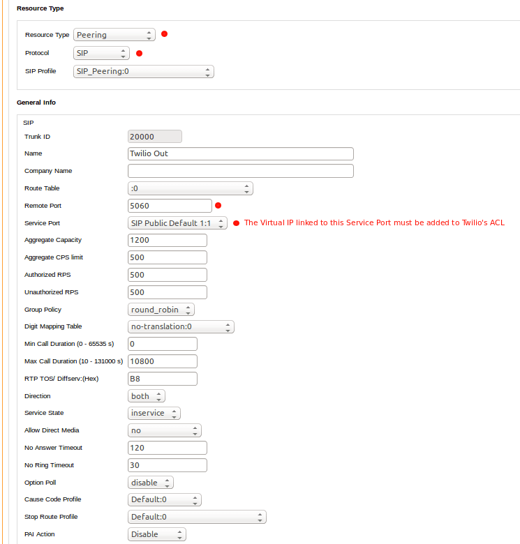 Sansay SIP trunking configuration with settings for Twilio peering, including trunk ID 20000 and service port 5060.