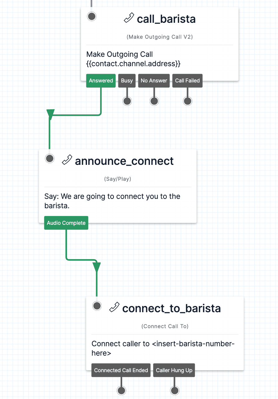 Twilio Studio Tutorial Baristabot Connect to Barista using Say/Play widget and Connect Call To widget.