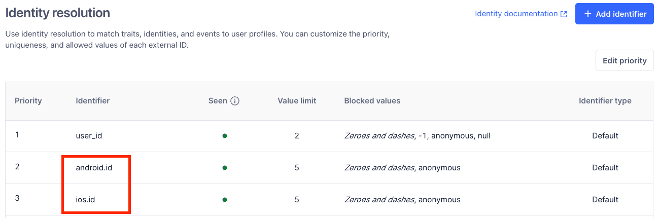 Identity resolution settings with user_id, android.id, and ios.id configured.