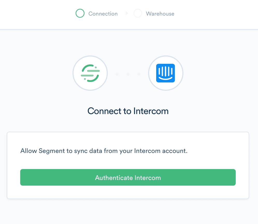 Connect to Intercom screen with Authenticate Intercom button for data sync.