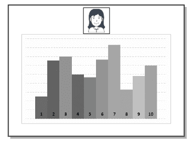 Apps in presentation mode prioritize screen-share quality, with optional lower-priority webcams for the presenter or others.