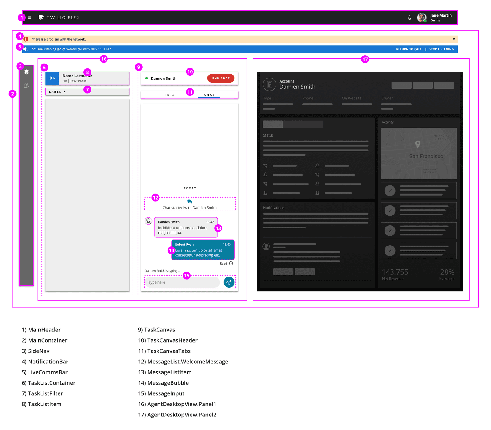 Twilio Flex agent interface with chat panel and account details.