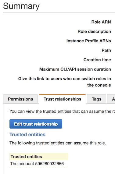 AWS Trust Relationships tab with Edit trust relationship button and trusted entity account number 595280932656.