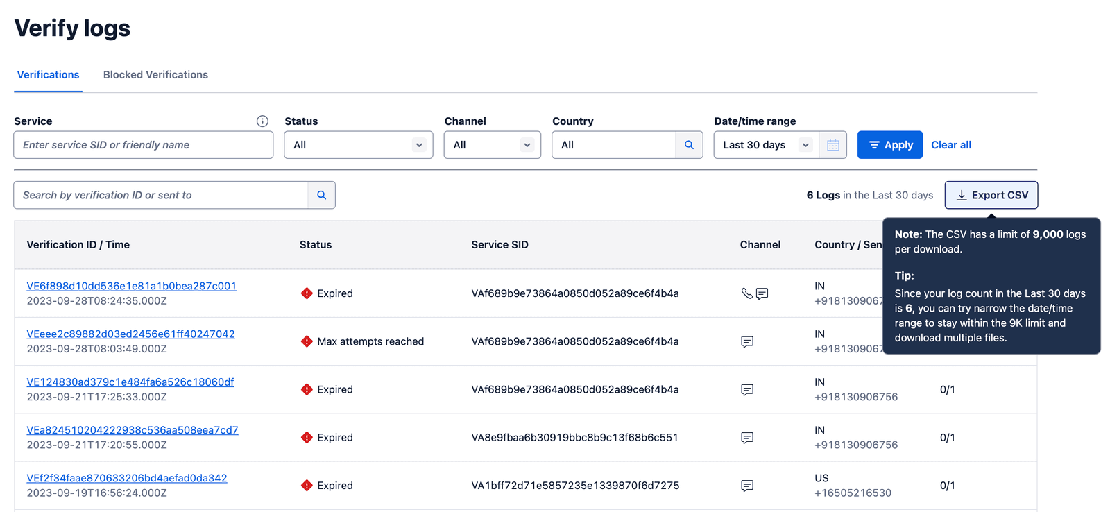 Verify logs table showing verification ID, status, service SID, channel, and country with export CSV option.