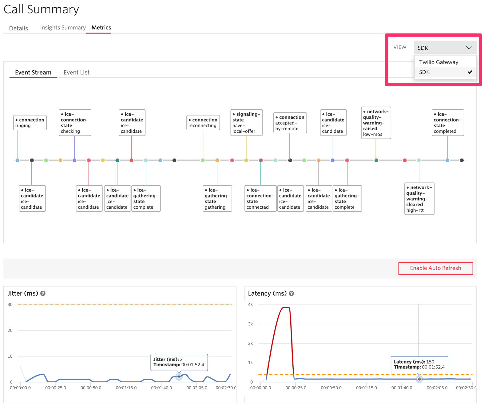 Call summary metrics view with event stream timeline and jitter, latency graphs.