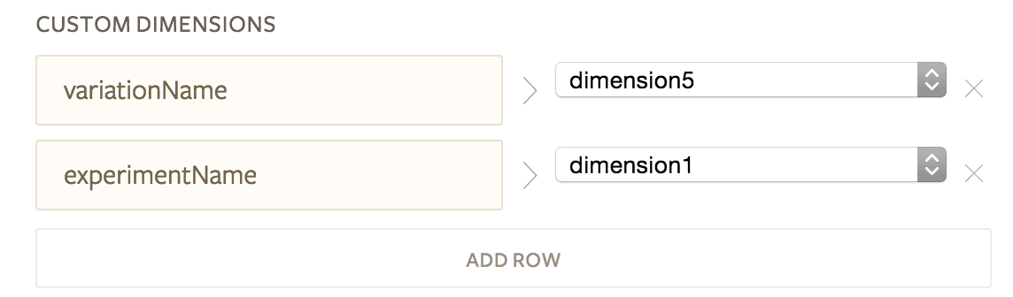 The Custom Dimensions tab of Optimizely.