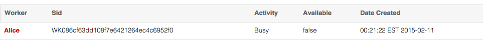 Alice's status is Busy and not available as of 00:21:22 EST on 2015-02-11.