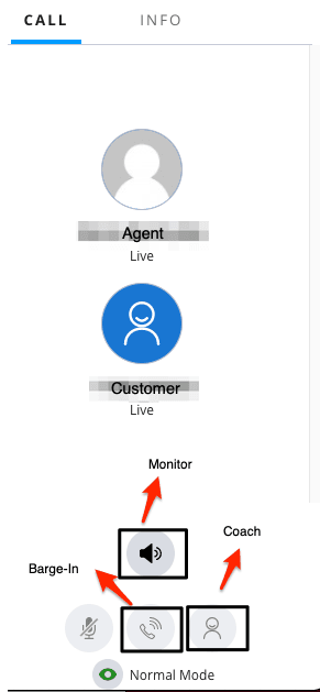 Call interface showing agent and customer live status with options to monitor, barge-in, and coach.