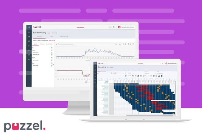 Puzzel WFM interface showing forecasting and scheduling dashboards.