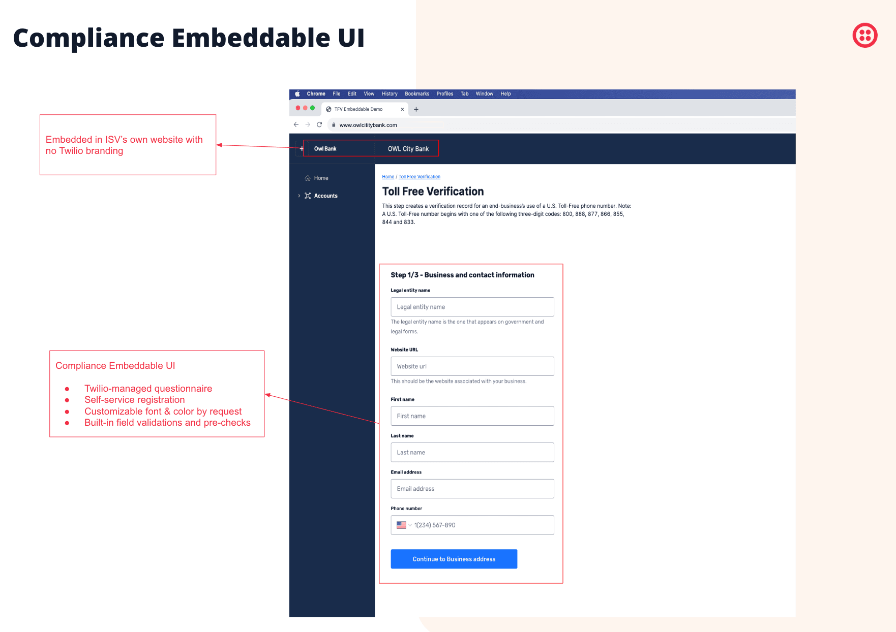 Toll-Free Verification form embedded in ISV's website with Twilio-managed features.