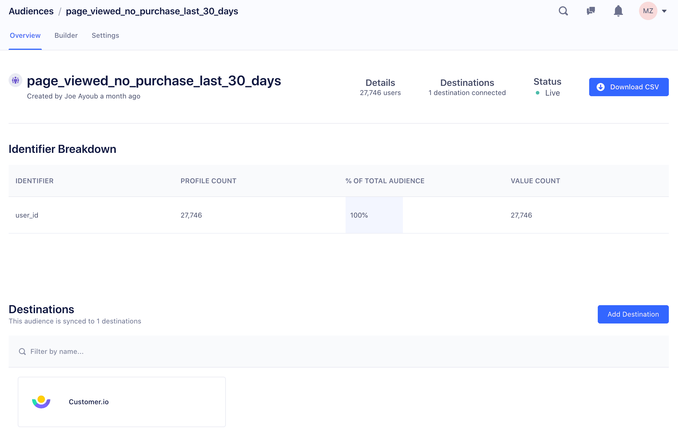 Audience overview for a sample audience with 27,746 users and one destination.
