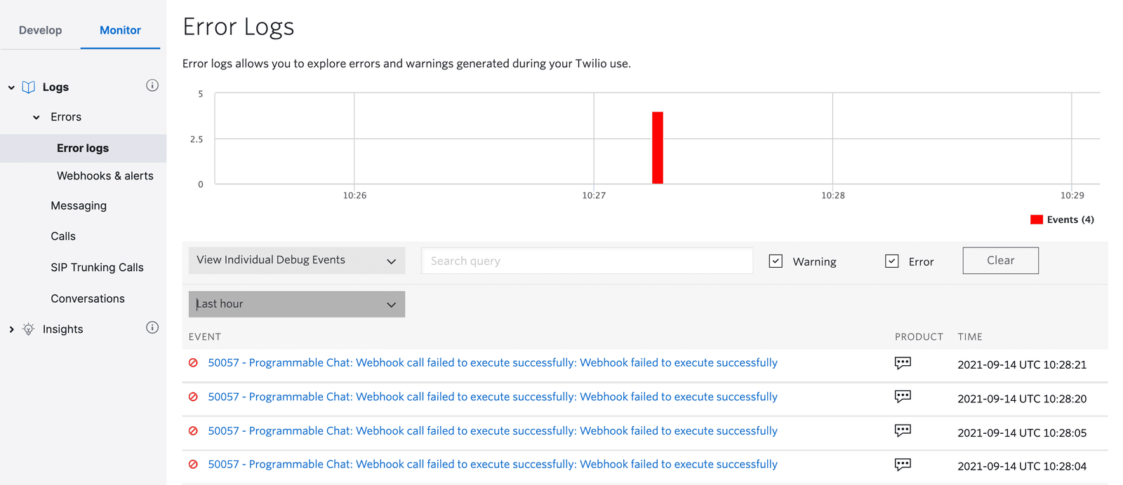 Twilio Console showing error logs with a graph and list of webhook failures.