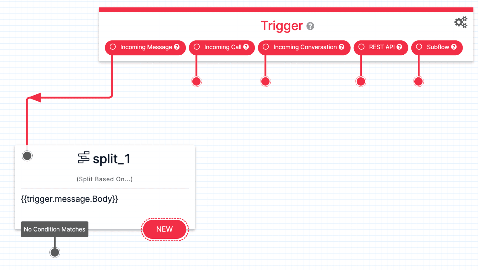 Twilio Studio Tutorial WhatsApp Customer Support Split Based On widget connected from the Incoming Message trigger.
