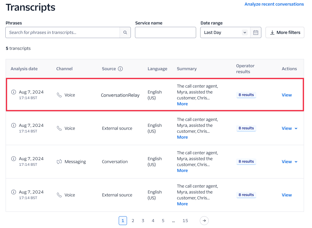 List of transcripts showing ConversationRelay and external sources with analysis date, channel, and summary.