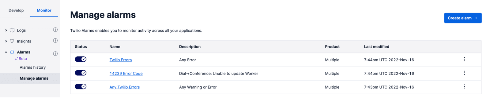 Manage alarms page showing Twilio Errors, 14239 Error Code, and Any Twilio Errors with timestamps.
