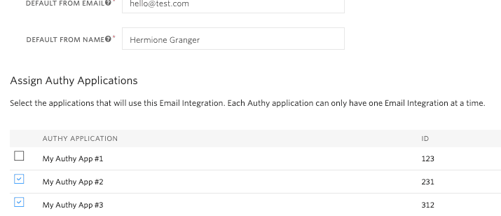 Assign Authy applications with email integration options selected for apps 2 and 3.