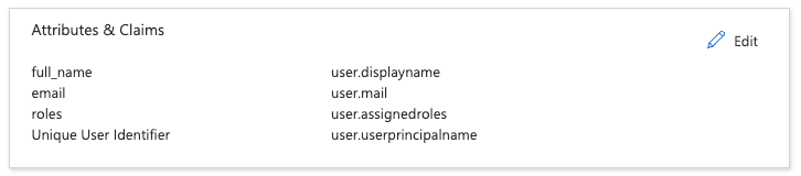 Mapping of attributes to claims: full_name to user.displayname, email to user.mail, roles to user.assignedroles, Unique User Identifier to user.userprincipalname.