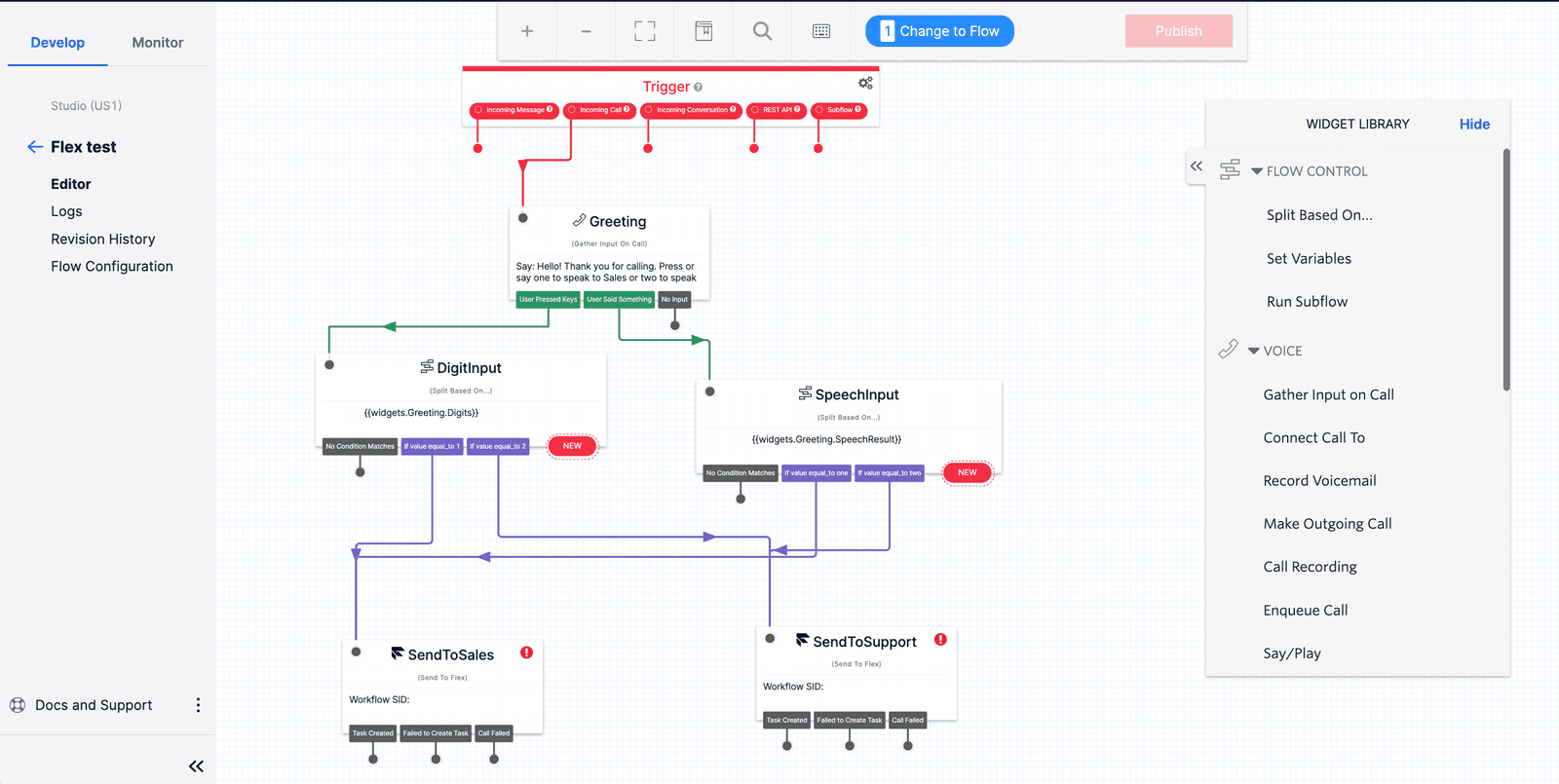 Twilio Studio IVR flow showing greeting, digit input, and speech input leading to sales or support.
