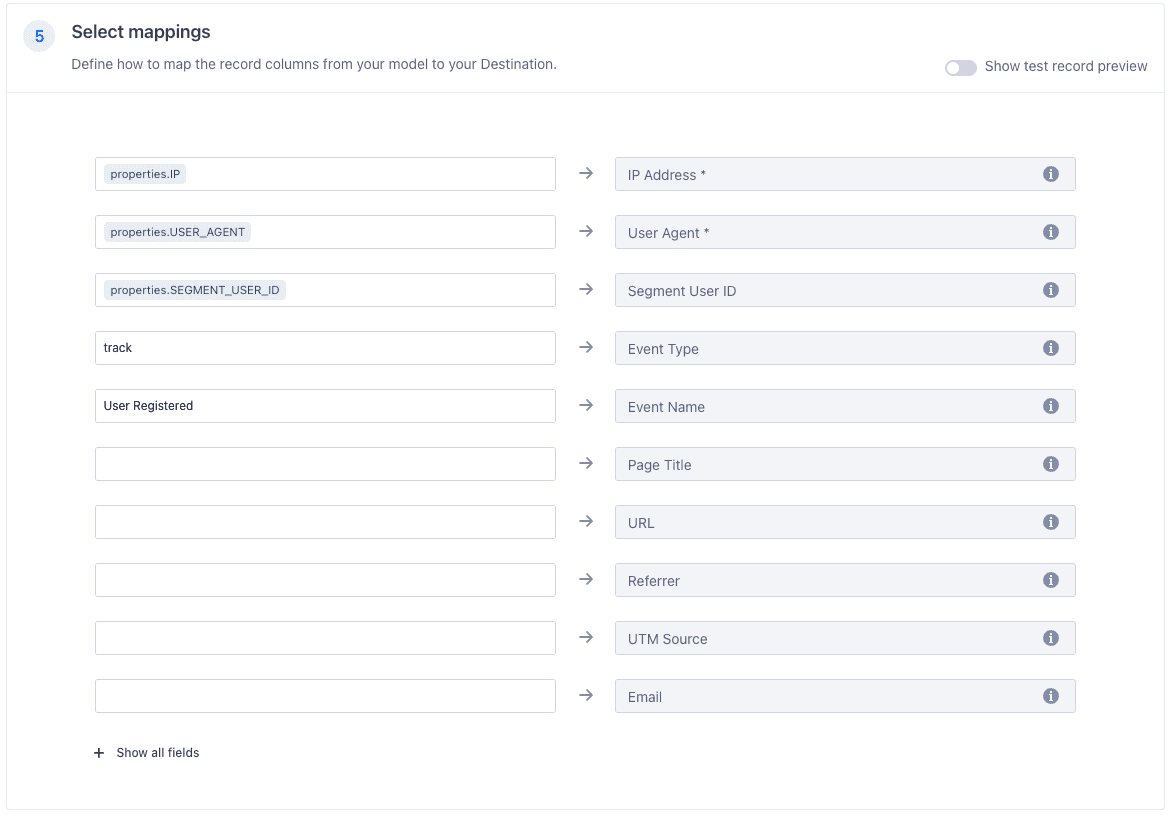 Snowflake mapping showing IP, User Agent, Segment User ID, track and User Registered to corresponding fields.