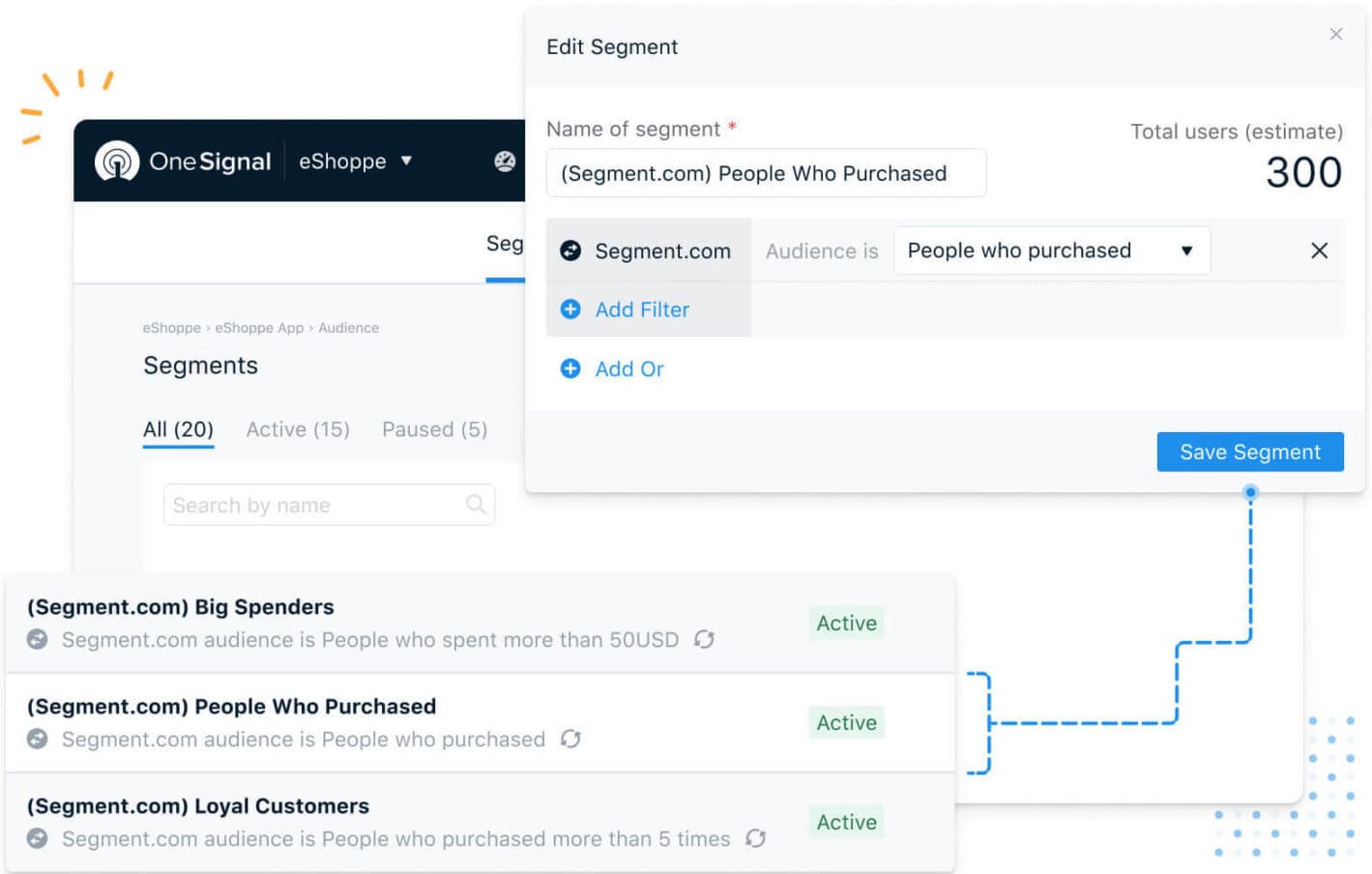 OneSignal eShoppe dashboard showing audience segments like 'People Who Purchased' with 300 estimated users.