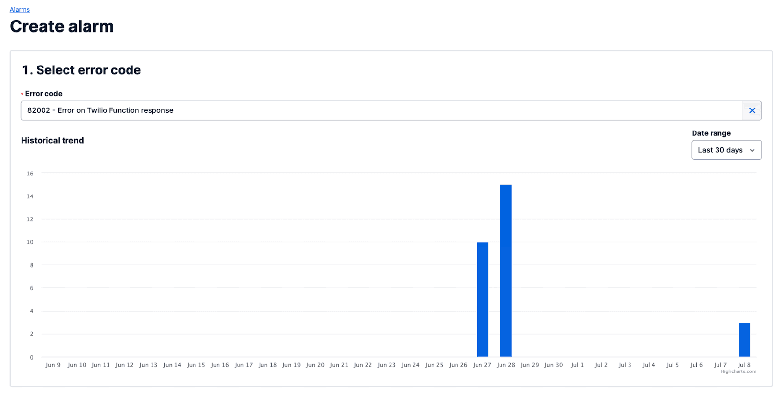 Error trend graph for code 82002 on Twilio Function response over 30 days.