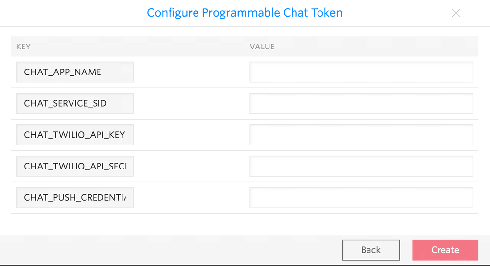 Form to configure programmable chat token with fields for app name, service SID, API key, API secret, and push credential.