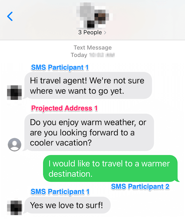 Conversation between 1 Chat Participant with projected address and two SMS Participants joining with their mobile number.