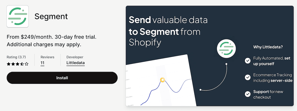 Segment app listing on Shopify with pricing, rating, and features like ecommerce tracking.