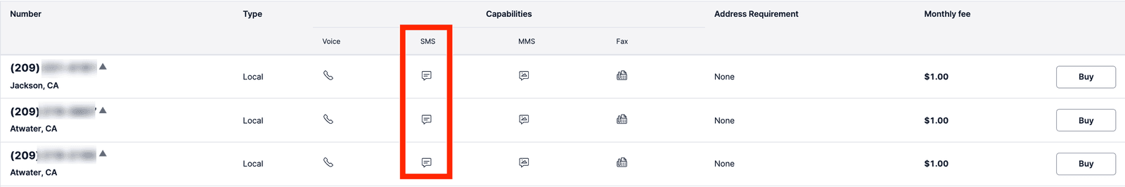 Table showing SMS-capable numbers with location, type, and cost details.