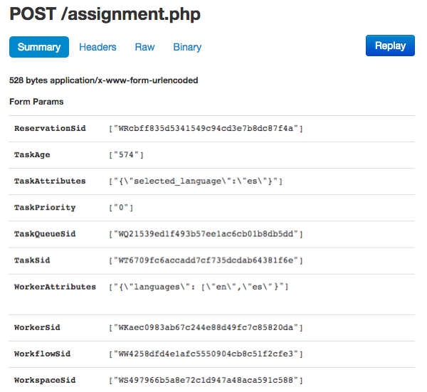 Ngrok request log showing POST to /assignment.php with form parameters including ReservationSid and TaskAttributes.