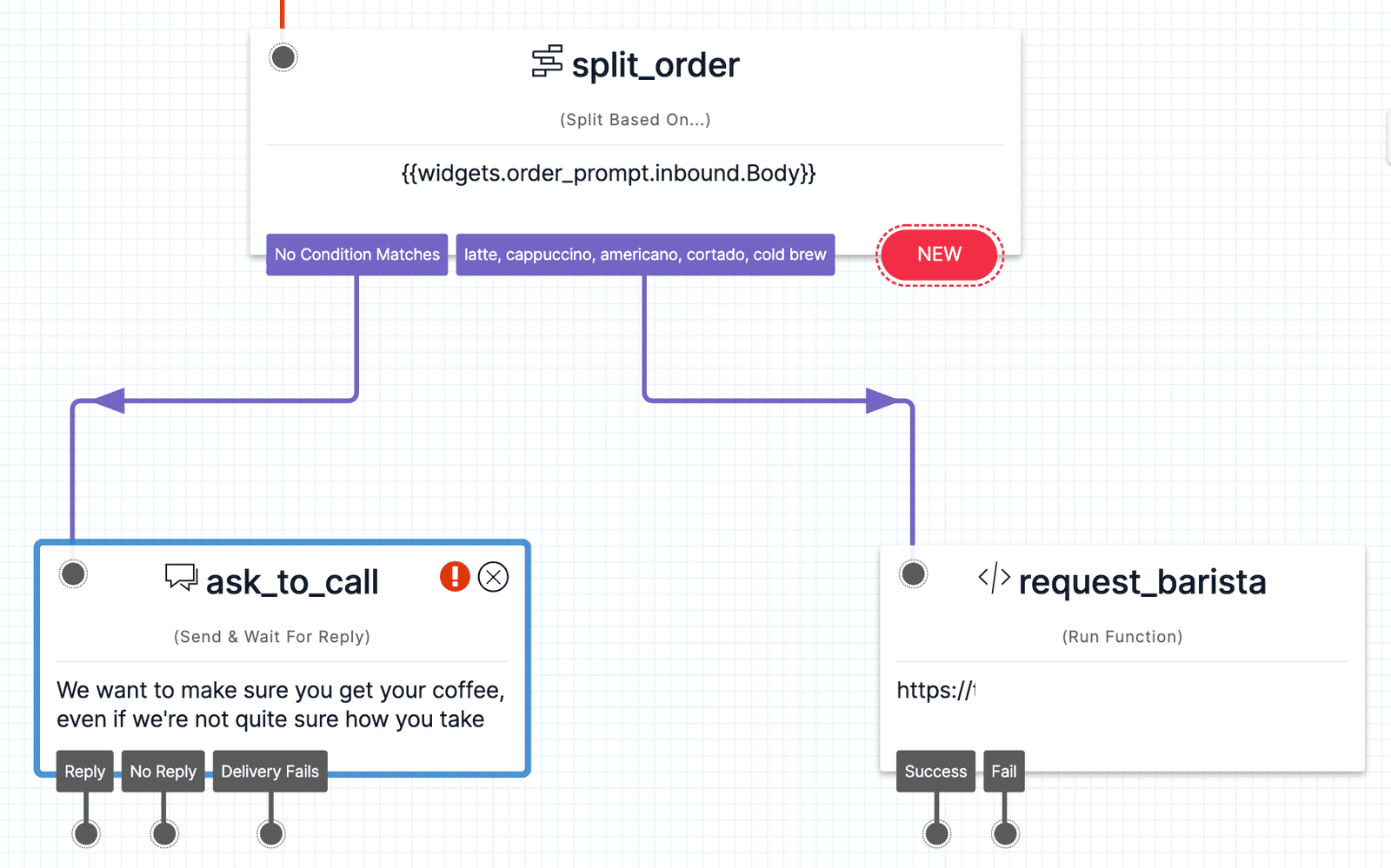 Twilio Studio Tutorial Baristabot ask_to_call widget added connected to No Condition Matches condition.