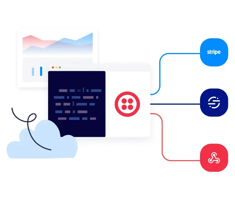 Illustration showing Twilio integrating with Stripe, Segment, and another platform through cloud and code elements.