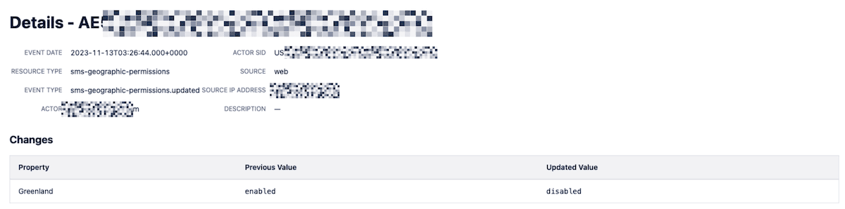 Geo permissions audit showing Greenland status changed from enabled to disabled.