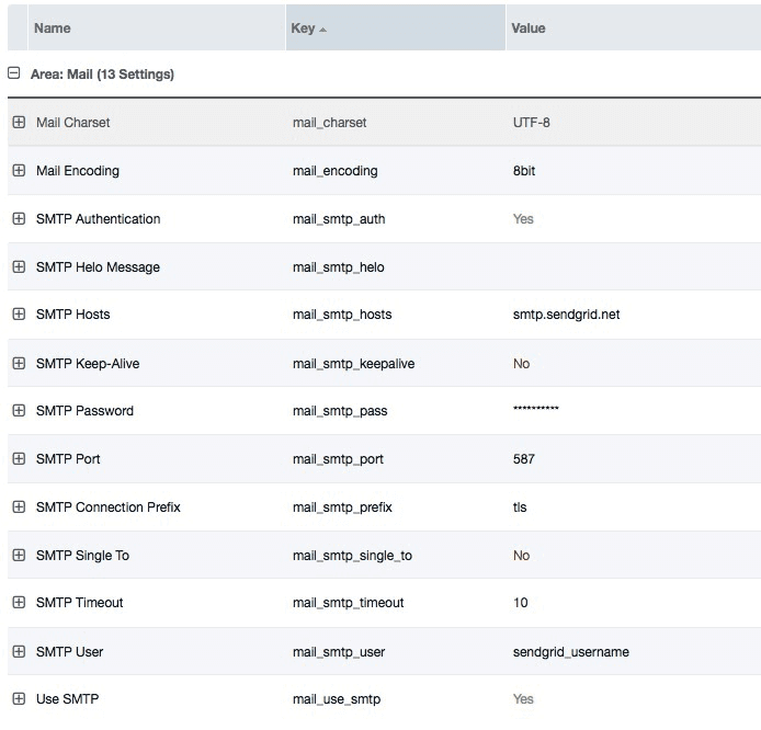 MODX SMTP settings for SendGrid with host smtp.sendgrid.net and port 587.