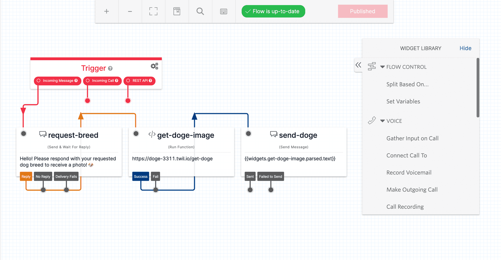 Twilio Studio flow with steps: request-breed, get-doge-, and send-doge for dog request.